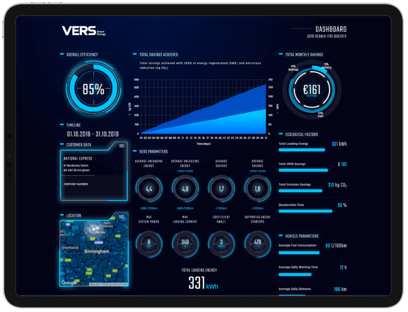 VERS Dashboard IOT